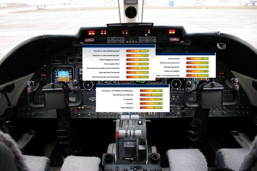 Cockpit der Nachhaltigen Entwicklung bietet berblick ber Monet Indikatoren